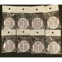 第106回　メンバー名入りキーホルダー