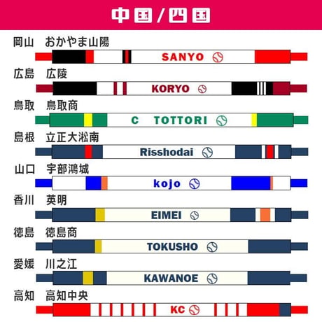 第105回　校名入り　キーホルダー　ネット限定