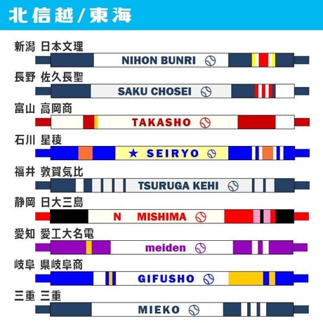 第104回　校名入り　キーホルダー　ネット限定