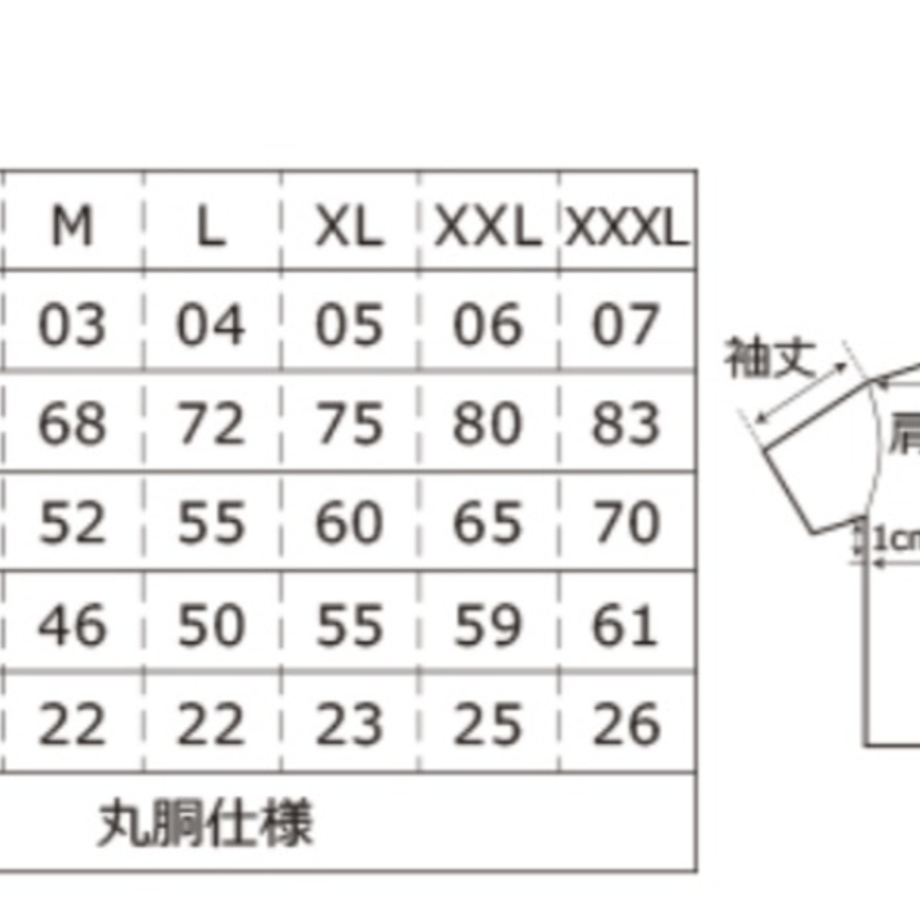 625926479fe3d7768425c450