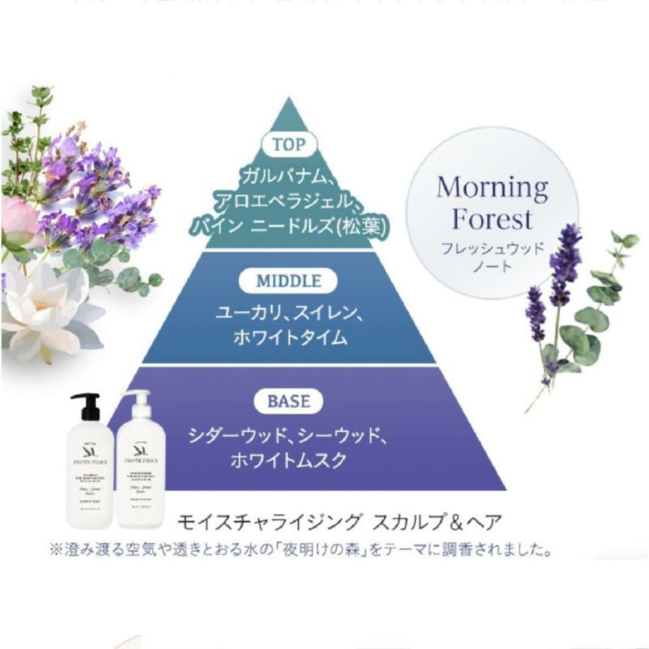 61f5768a110dda03515fedeb