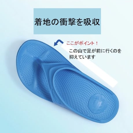 台湾サンダル　リカバリー　黒