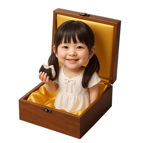 AI似顔絵作成　基本Gパターン　写真をベースにオプションBOX