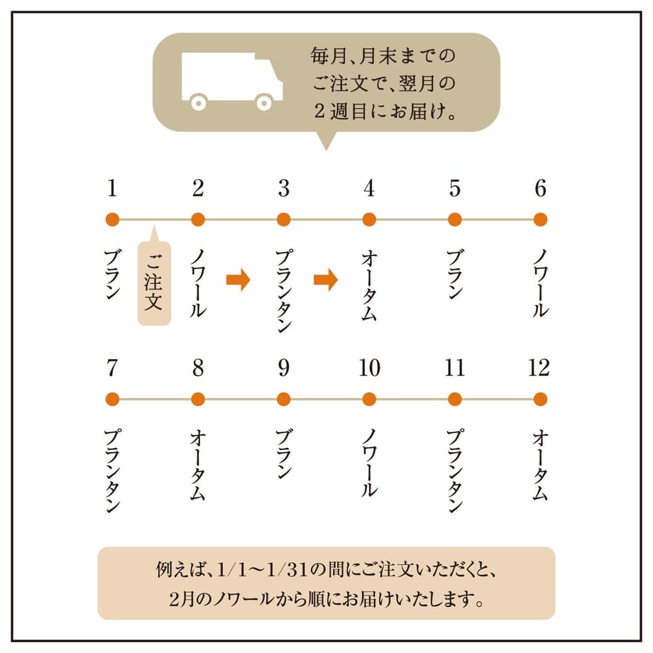 622320db2b2d3d666136b675