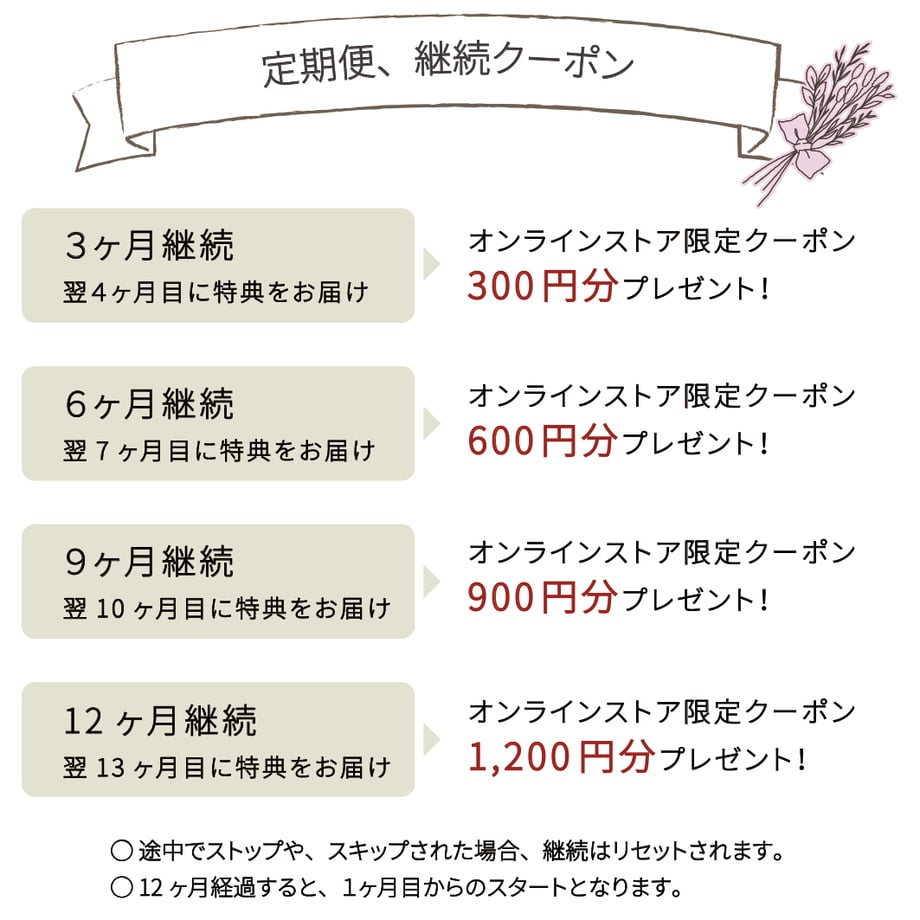 622320db2b2d3d666136b675