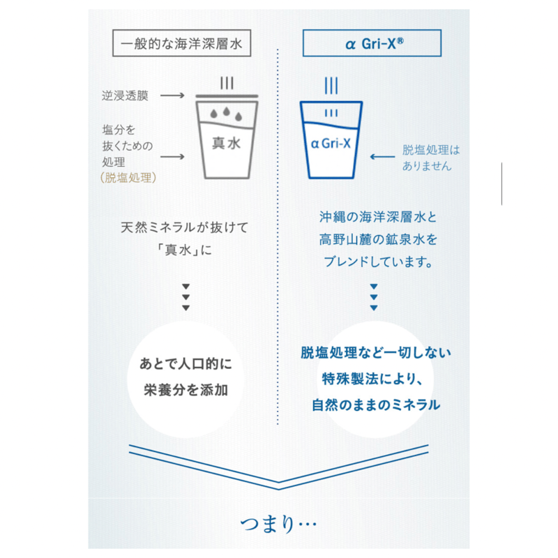 アクアヴィーナス】【化粧水/しっとりタイプ】ピュア