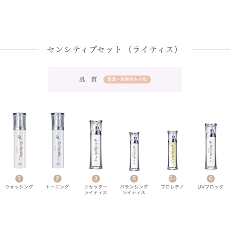 【ADS】初回デビューセット（センシティブセット）