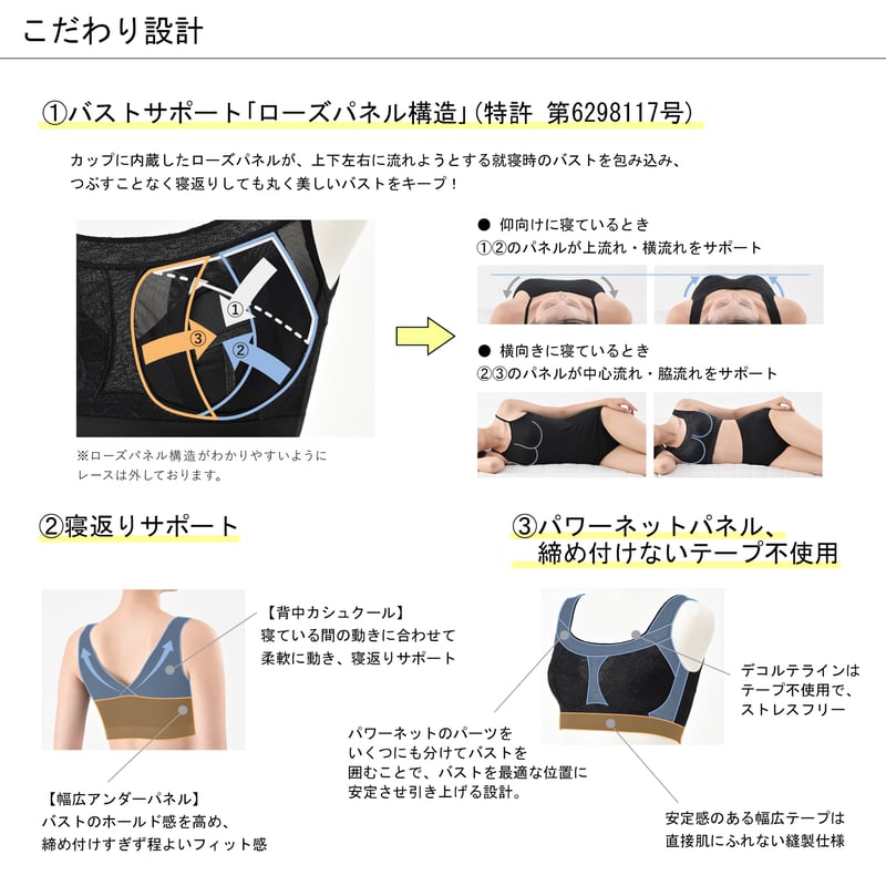 【新品未使用】Be-fit おやすみリラクエステ 綿混ブラ ブラック M Be-fit】 おやすみリラクエステ綿混ブラ | LUPINUS Beauty
