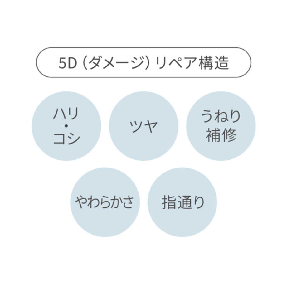 6a30cc78d37d8534e1ff5489