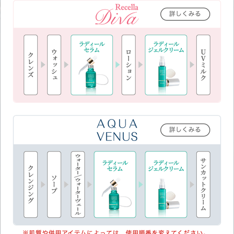 AQUA VENUS Ladire(ラディール) ジェルクリーム(保湿ジェル)