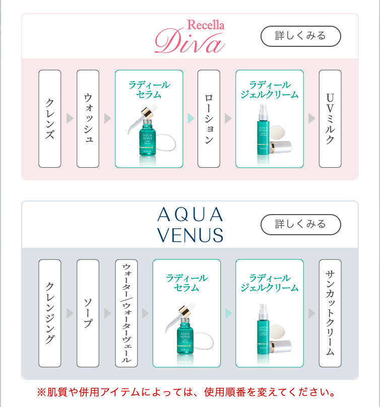 AQUA VENUS Ladire(ラディール) セラム(美容液) | LUPINUS Beauty