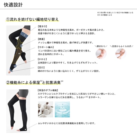 【Be-fit】 おやすみうるおい綿混着圧ソックス(2足組)【一般医療機器】