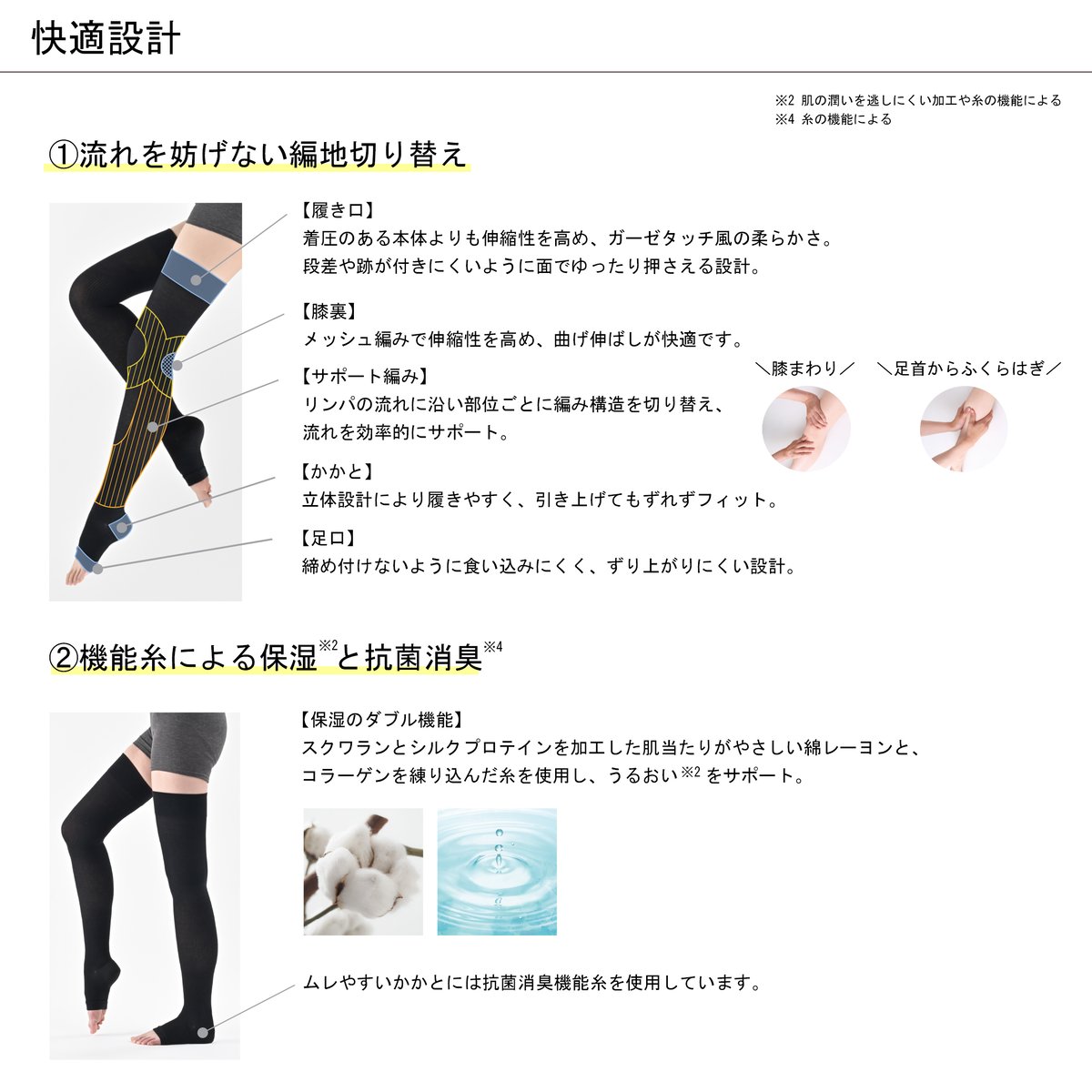 新商品Be-fitおやすみうるおい 絹混着圧ソックス (2足組)サイズLL Be-fit】 おやすみうるおい綿混着圧ソックス(2足組)【一般医療機器
