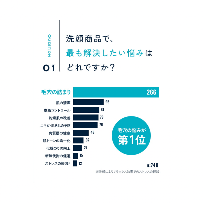 アクアヴィーナス】ピュアモイスチャークレンジング 500g詰替用(青