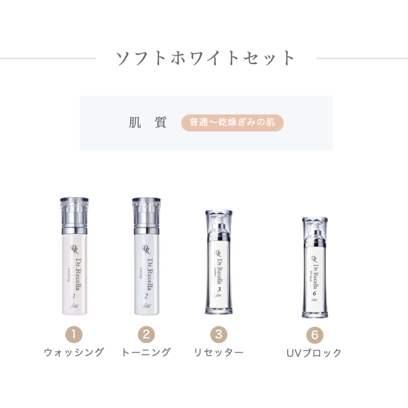 ADS】初回デビューセット(ソフトホワイトセット) | LUPINUS Beauty ADS】初回デビューセット(ソフトホワイトセット) | LUPINUS Beauty