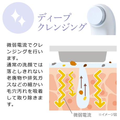 【アクアヴィーナス】セルビースキン