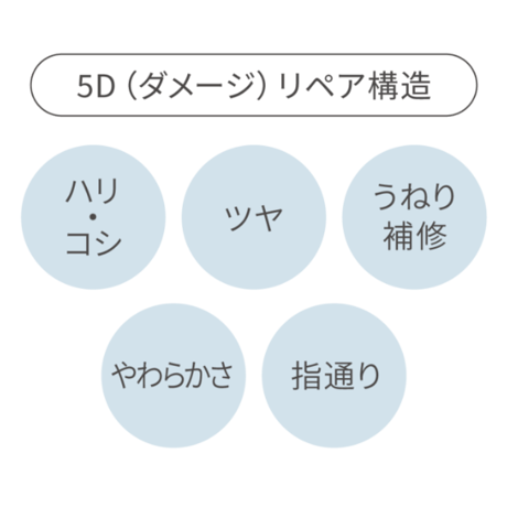 ヘアソープ 1L詰替用