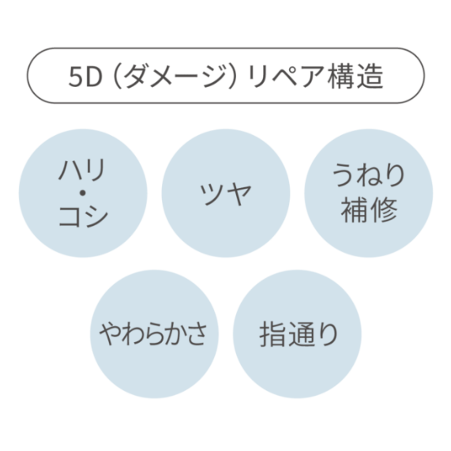 664b347b22d856032ac05f48