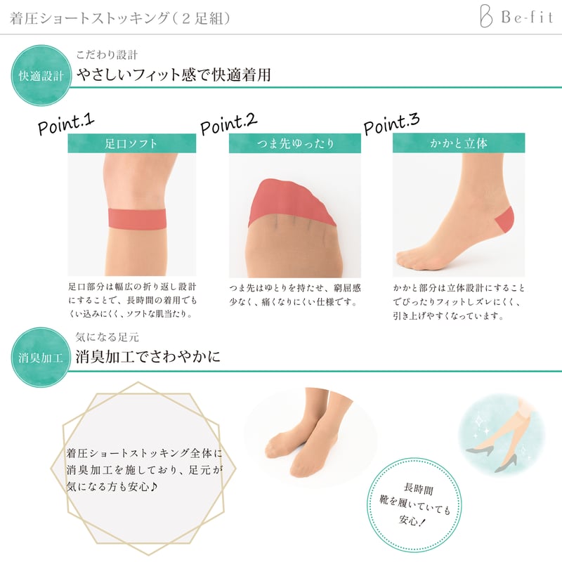 Be-fit】着圧ショートストッキング（2足組）【一般医療機器