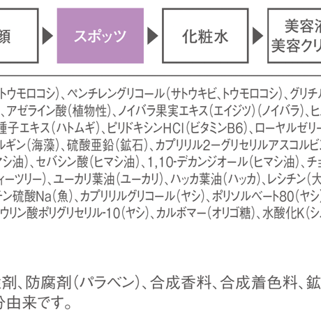 【ナチュリスティーアクレス】スポッツ20g