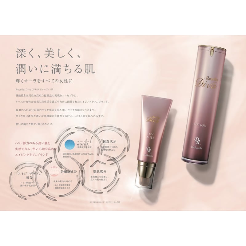 2個 リセラディーヴァLOTION（化粧水）