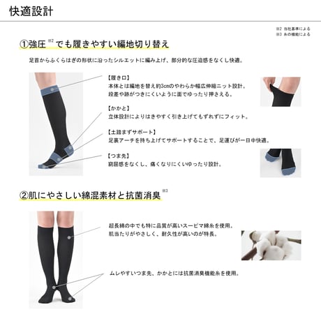 【Be-fit】 ハイサポート綿混着圧ソックス(1足組)【一般医療機器】