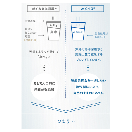 【アクアヴィーナス】【洗顔】ピュアモイスチャーソープ (ミニ)20g