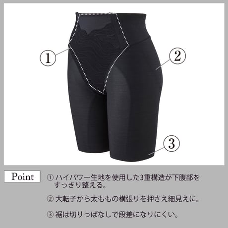 【Be-fit】すらっとシェイプ ロングガードル