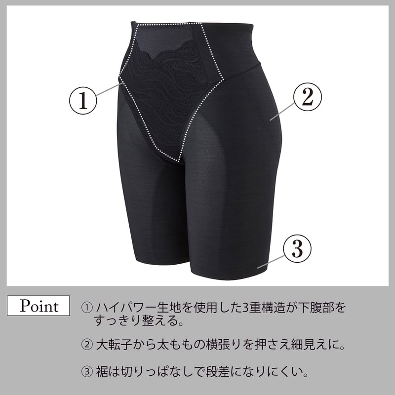 Be-fit】すらっとシェイプ ロングガードル | LUPINUS Beauty