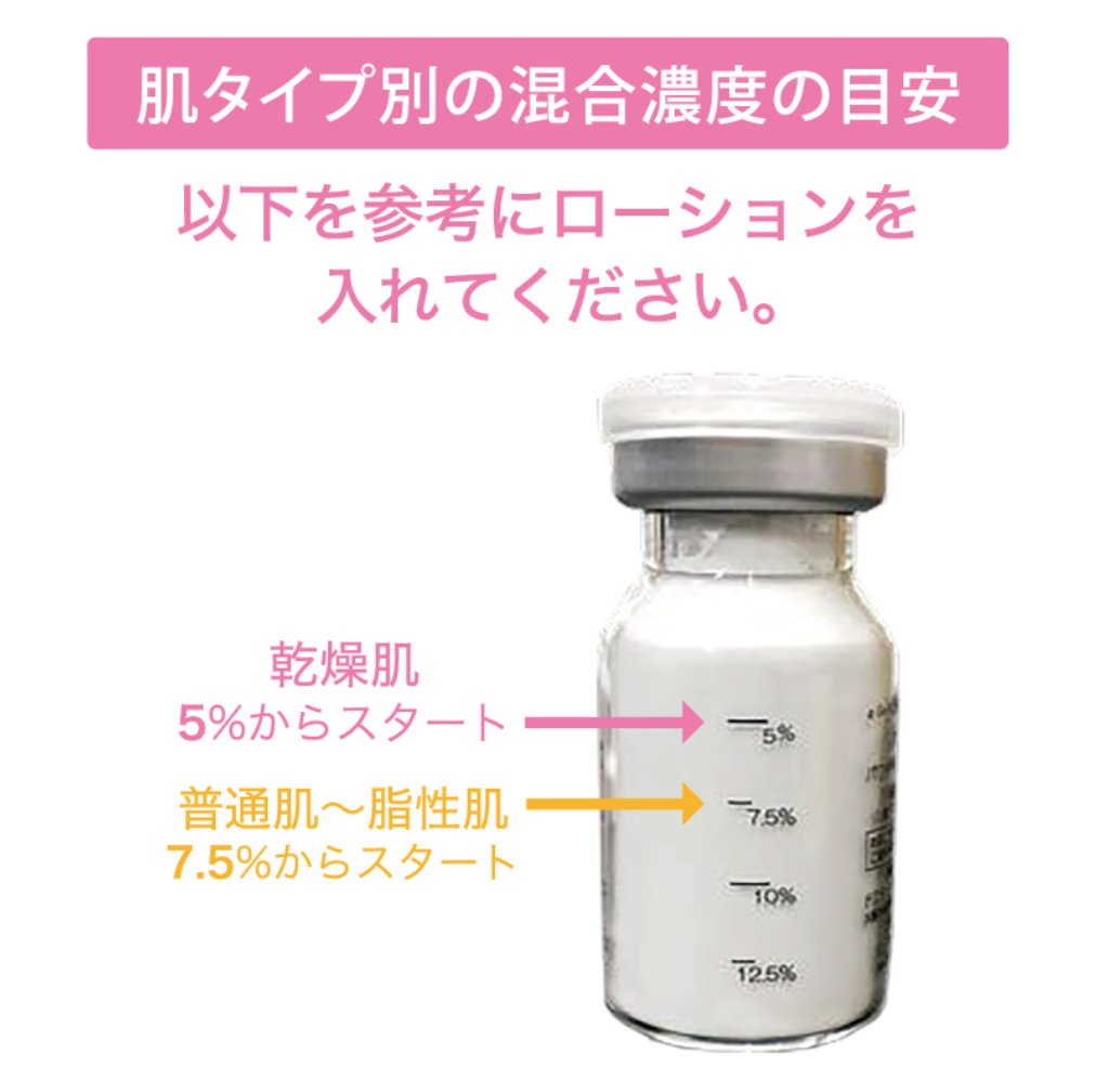 ドクターリセラ アクアヴィーナス リセラC 美容液 ドクターリセラ (Aqua Venus)公式オンラインショップ / 製品詳細