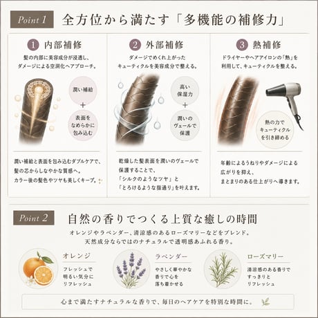AQUA VENUS ヘアコンディショナー400mL