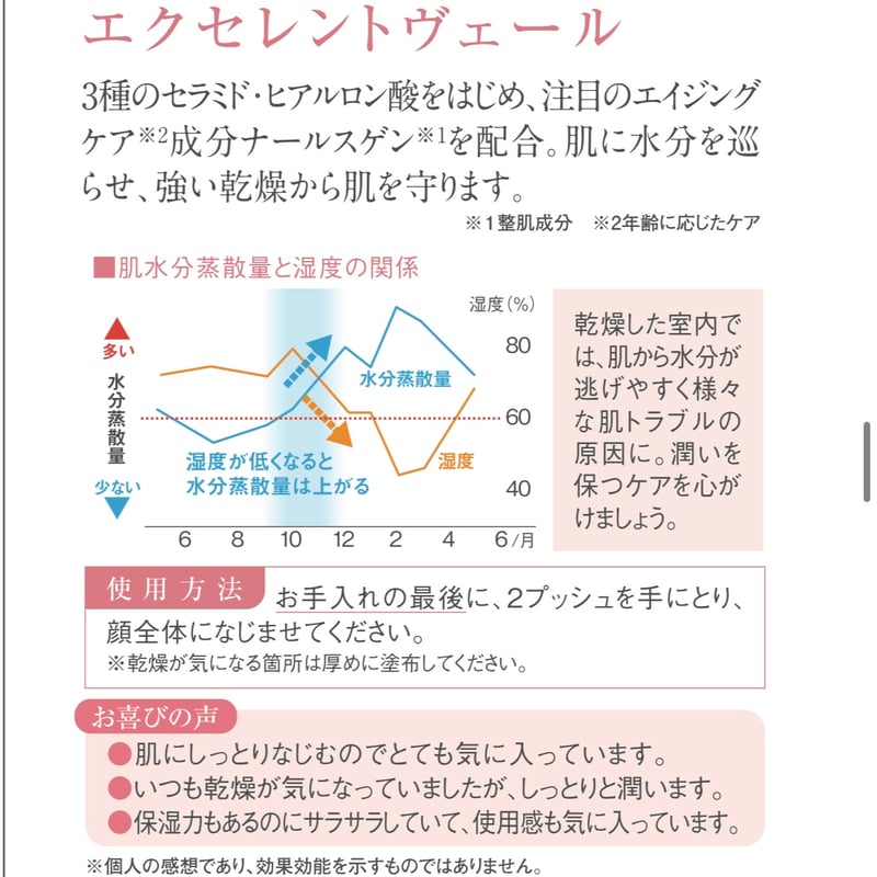 アクアヴィーナス】エクセレントヴェール60g | LUPINUS Beauty