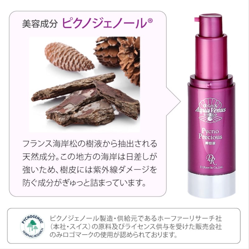 ☆未使用☆ 2本 ドクターリセラ アクアヴィーナス ピクノプレシャス 30g Aqua Venus ピクノプレシャス 30g 目元美容液 ドクターリセラ 美容液