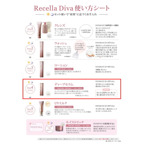 【リセラディーヴァ】ディープセラム（美容液）