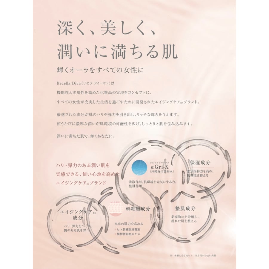 リセラディーヴァ】リセラディーヴァトライアル | LUPINUS Beauty