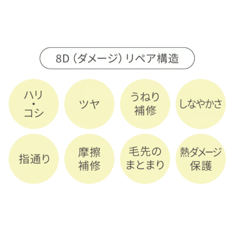 AQUA VENUS ヘアコンディショナー400mL