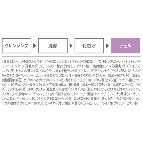 【ナチュリスティーアクレス】ジェル30mL