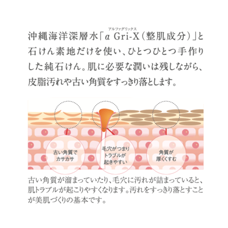 【アクアヴィーナス】【洗顔】ピュアモイスチャーソープ (ミニ)20g