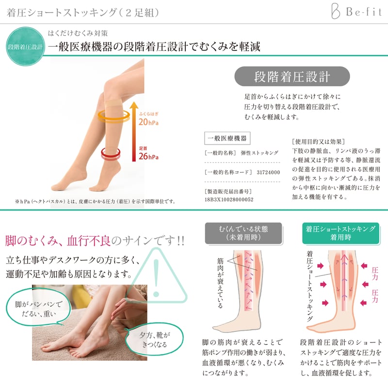 Be-fit 着圧ソックス 2足組　SM Be-fit 燃活サポート美脚ソックス（2足組） 光電子 SM/ML/LL