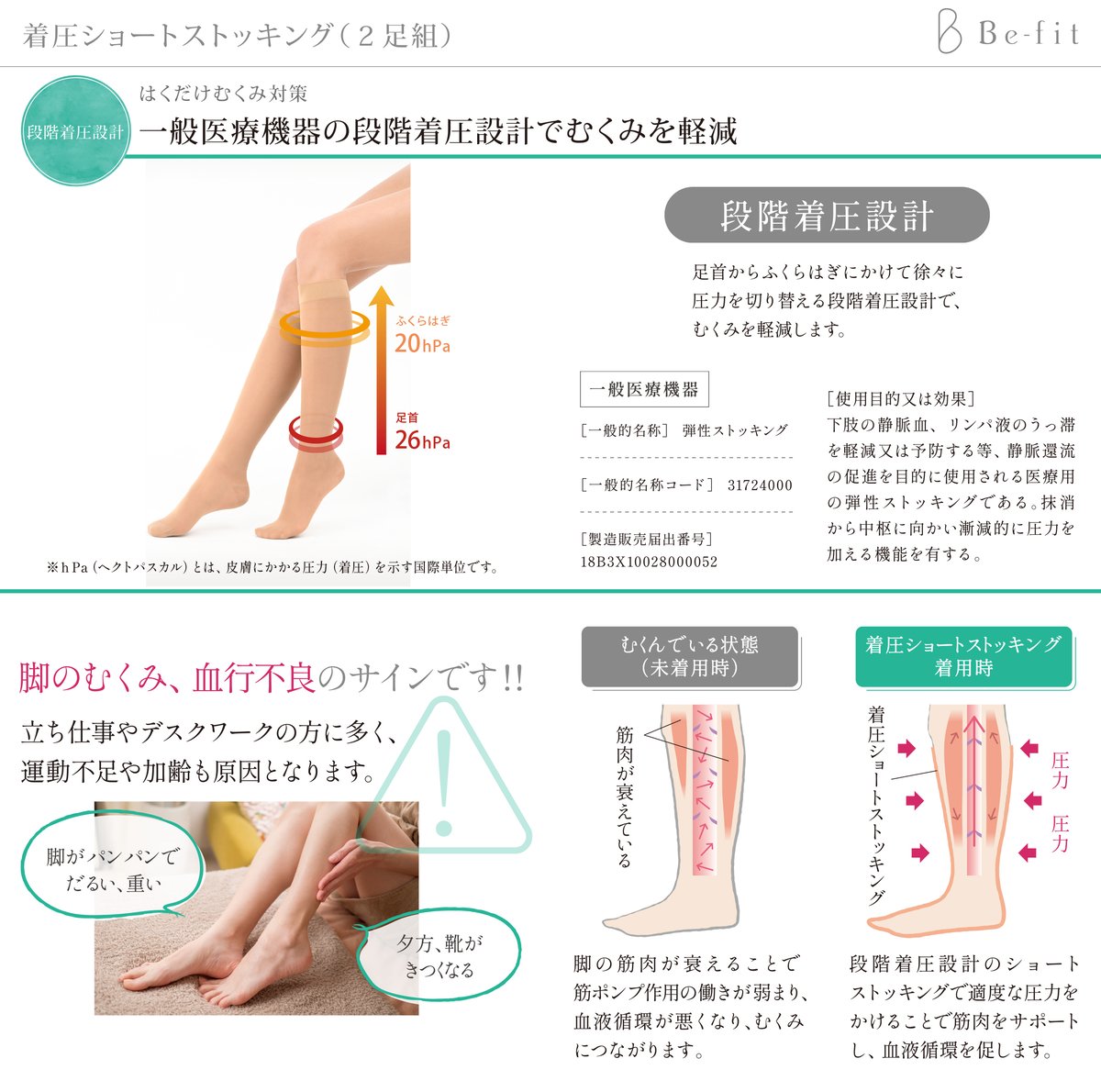 Be-fit】着圧ショートストッキング（2足組）【一般医療機器