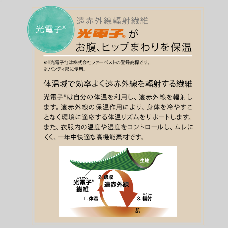 Be-fit ハイサポートパンスト 140d 骨盤プラス M3足　SY様♡ 楽天市場】Be-fit ハイサポートタイスト140d骨盤プラス (光電子