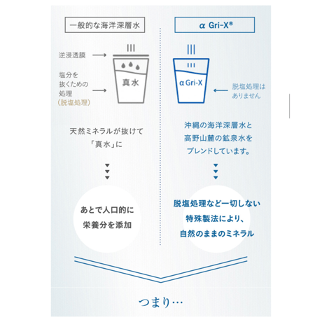 【アクアヴィーナス】【化粧水/しっとりタイプ】ピュアモイスチャーウォーターヴェール 150mL(リニューアル)