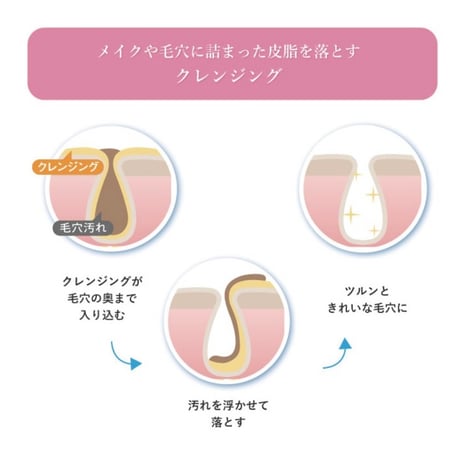 【アクアヴィーナス】ピュアモイスチャークレンジング 75g