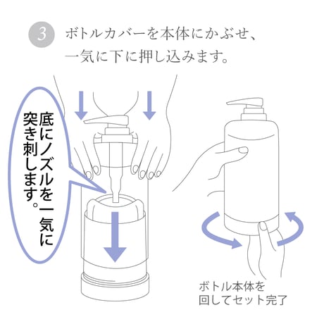 ボディーソープ詰替用専用ボトル500mL用