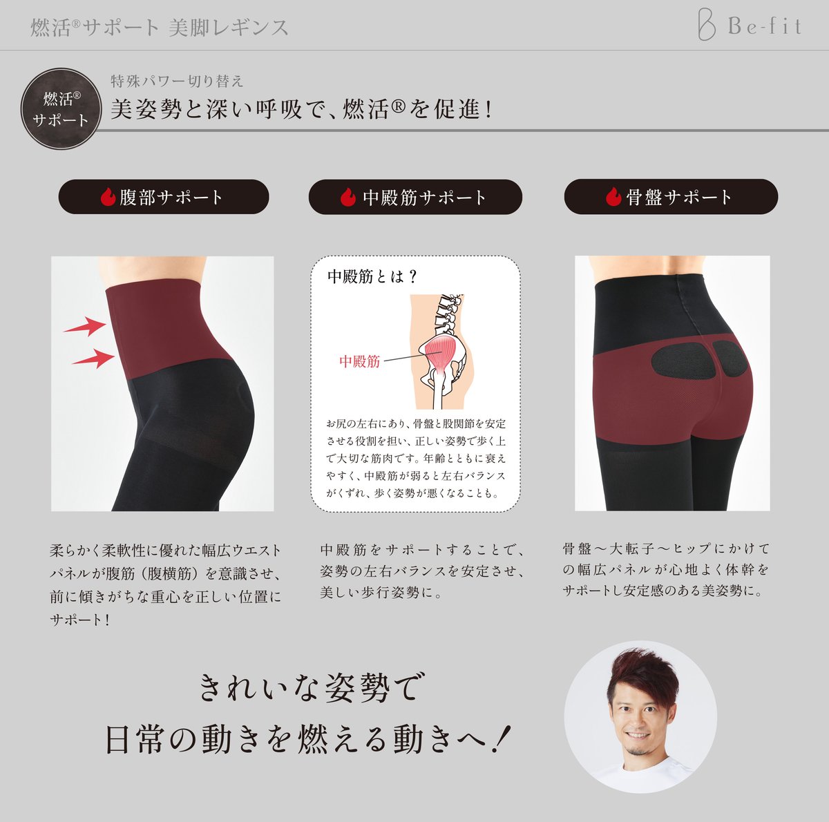 Be-fit】燃活サポート 美脚レギンス | LUPINUS Beauty