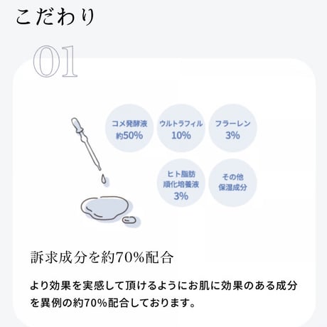 セルフケア美容液＋化粧水＋洗顔