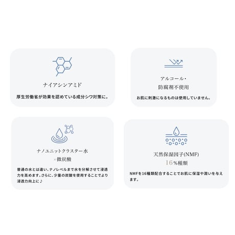 Rimodo導入化粧水