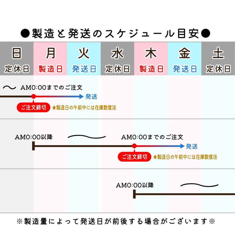 アーモンドメレンゲクッキー(5個入)/ ポスト便(送料無料※一部 アーモンドメレンゲクッキー(5個入)/ ポスト便(送料無料※一部