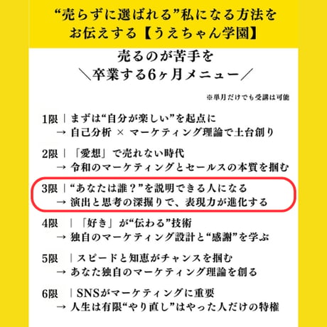 うえちゃん学園３限目アーカイブ動画視聴券／あなたは誰？を説明できる人になる