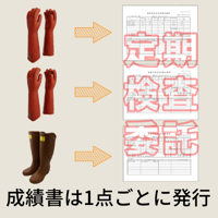 定期自主検査委託（成績書：一点一葉発行）